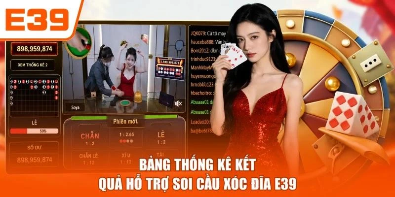 Bảng thống kê kết quả hỗ trợ soi cầu xóc đĩa E39